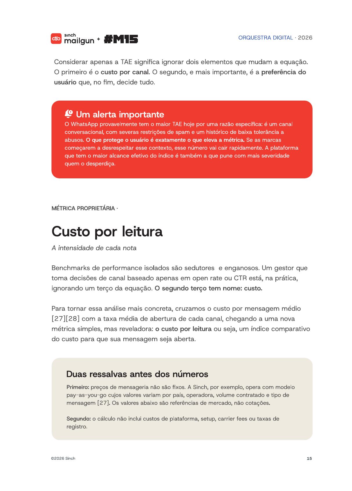 Quanto custa cada mensagem realmente lida
